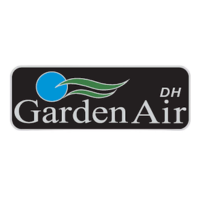 Garden Air DH