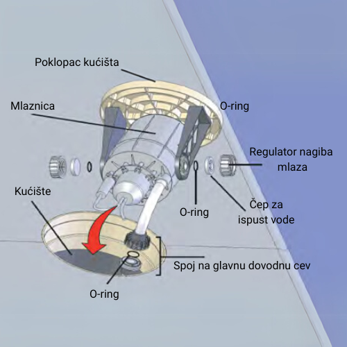 Pentair MagicStream Laminar slap